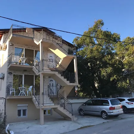 Budva, Jaz, Dif Budva